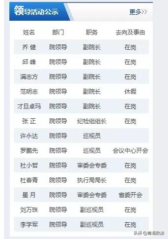 【两会】青海智慧法院建设与成果“高光时刻”